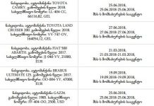 850 000 ტანსაცმელში, 425 000 მანქანებში, 2მლნ–ზე მეტი უძრავ ქონებაში. რა დახარჯა 2018 წელს კალაძის ოჯახმა