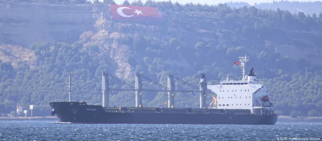 turkey